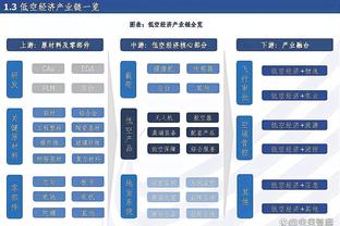 雷竞技raybetapp下载截图4